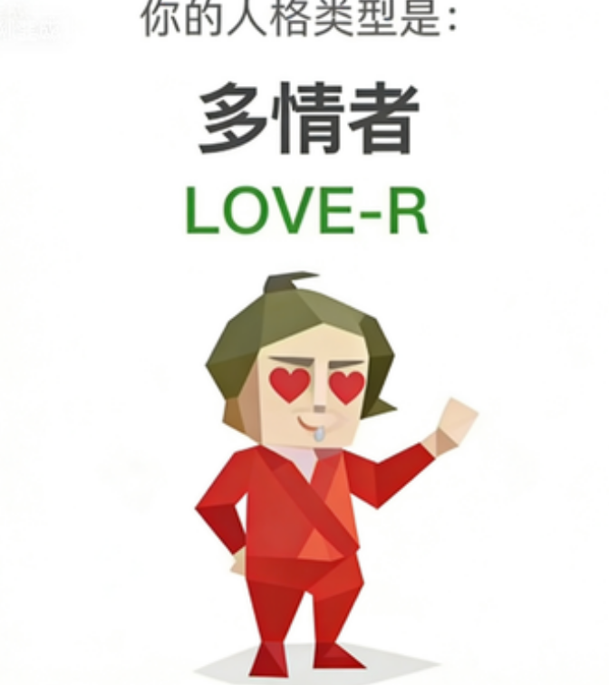 LOVE-R 人格图（多情者）
