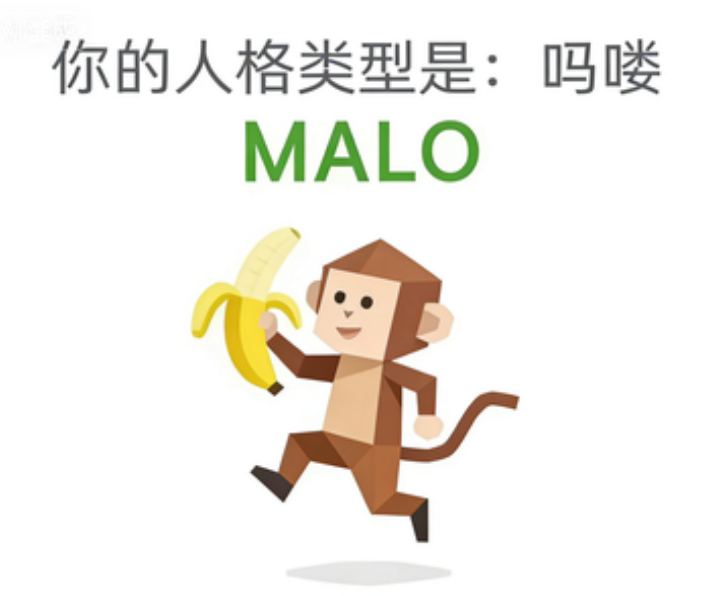 MALO 人格图（吗喽）